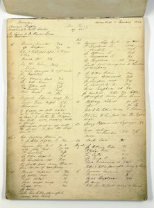 Casebook gebruikt door Florence Nightingale op Harley Street