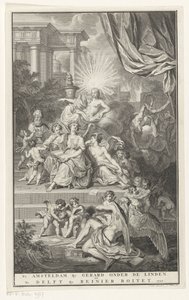 Geschiedenis overwint Tijd
